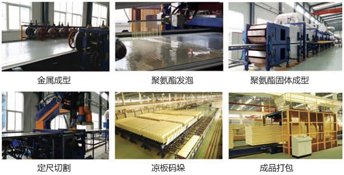 寶潤(rùn)達(dá)聚氨酯門板方便物流