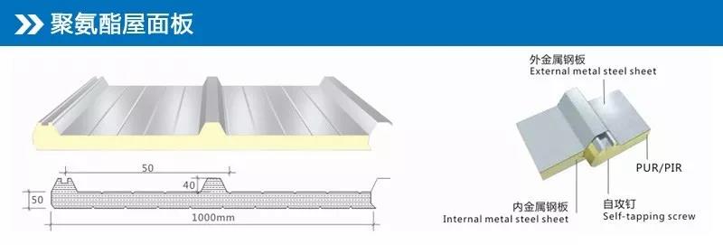 寶潤(rùn)達(dá)聚氨酯屋面板