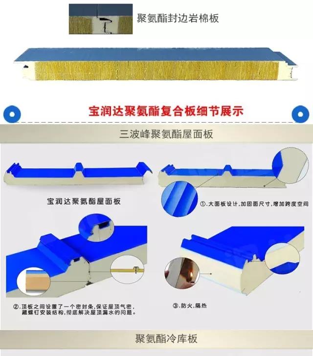 寶潤達聚氨酯外墻保溫板 寶潤達聚氨酯外墻保溫板