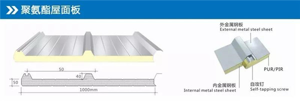 聚氨酯屋面板 聚氨酯屋面板