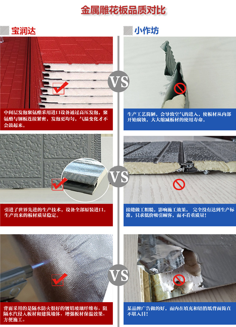 寶潤(rùn)達(dá)金屬雕花板 寶潤(rùn)達(dá)金屬雕花板