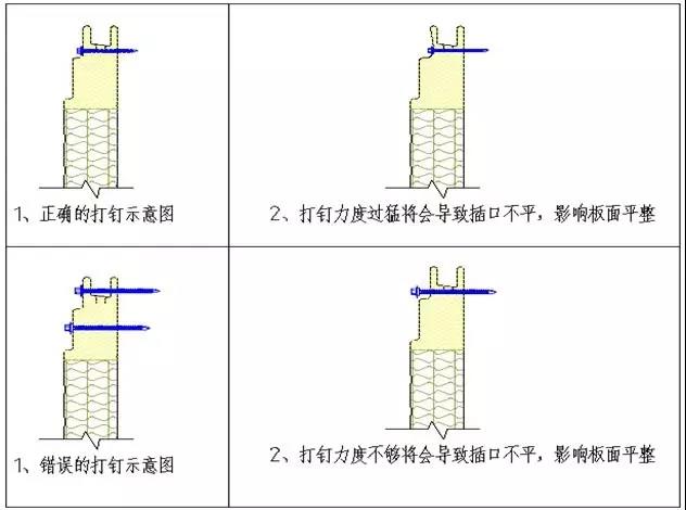 【寶潤達(dá)課堂】聚氨酯保溫板材安裝指導(dǎo)書