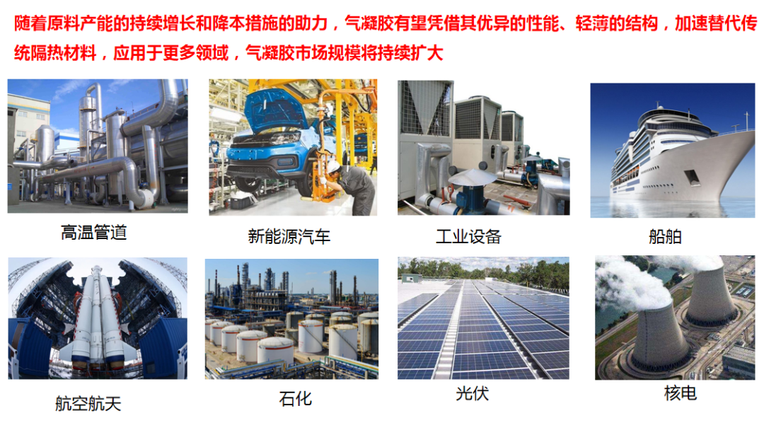 重點(diǎn)研發(fā) | 寶潤(rùn)達(dá)氣凝膠專(zhuān)項(xiàng)項(xiàng)目入選 自研A級(jí)防火國(guó)檢通過(guò)