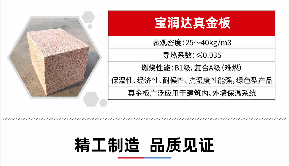 寶潤達(dá)真金板